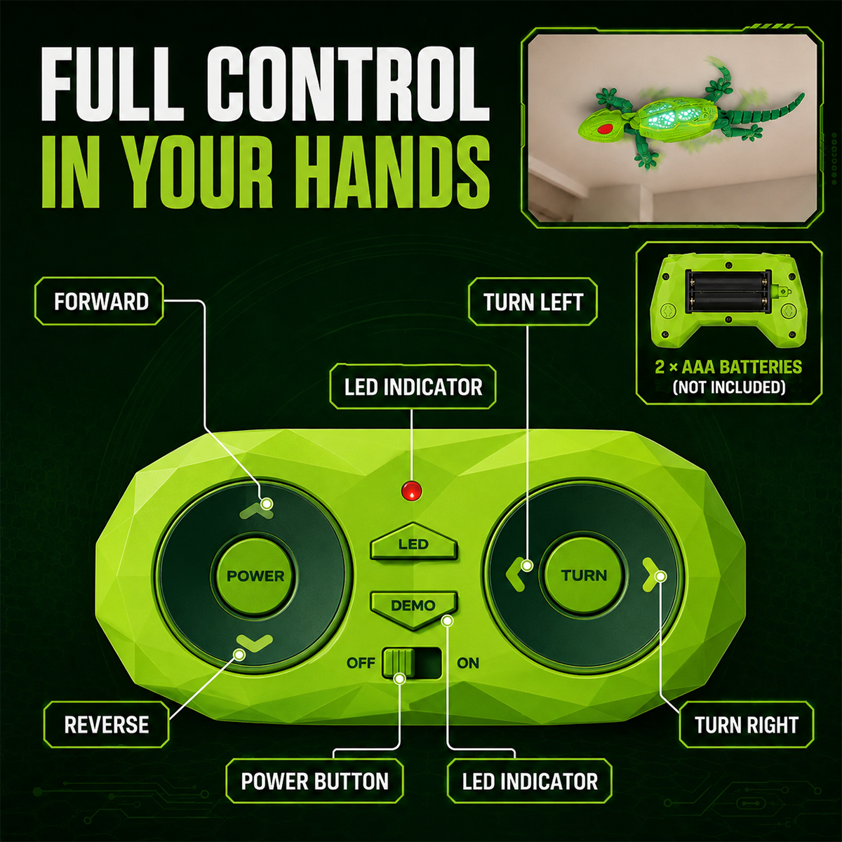 Wall-Climbing Remote Control Robotic Gecko