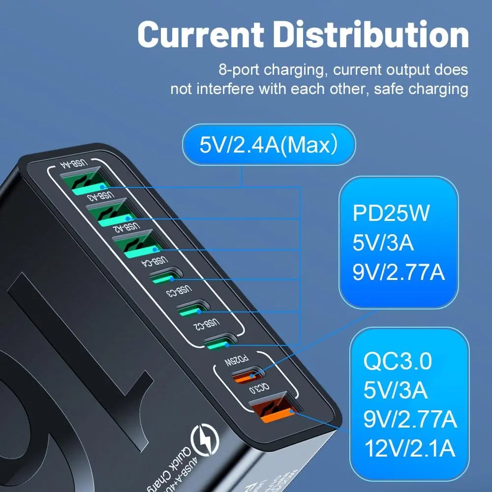 8-Port Smart USB-C & USB-A Fast Charging Hub for Phones & Tablets