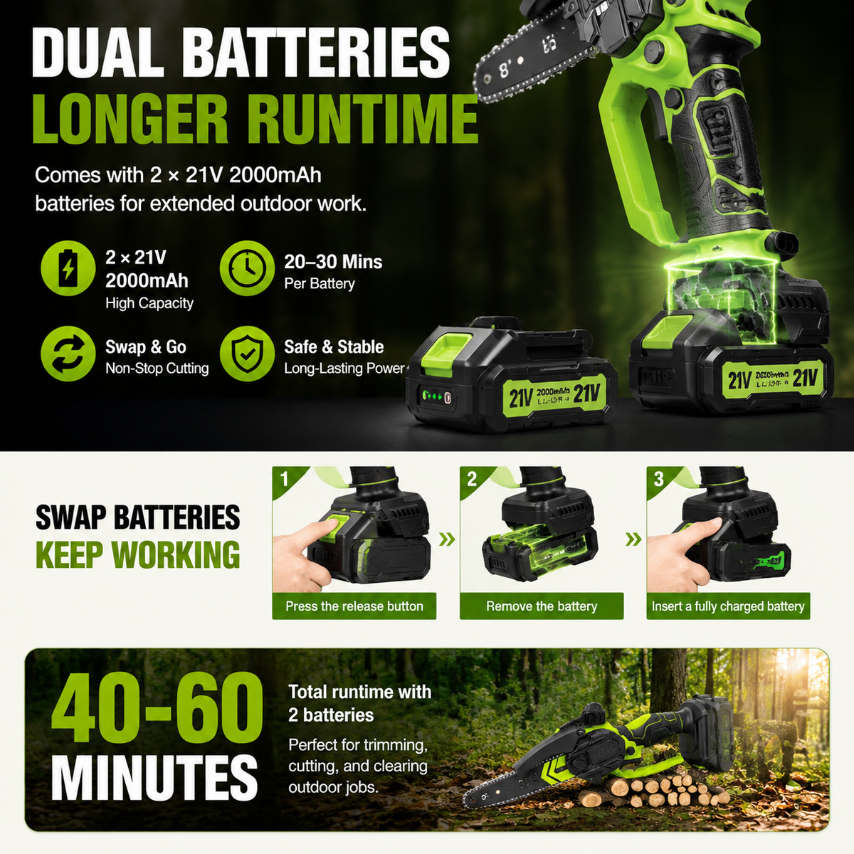 Mini Chainsaw 🔋 8-Inch Portable Electric Chainsaw for Tree Trimming & DIY URL Handle