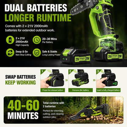 Mini Chainsaw 🔋 8-Inch Portable Electric Chainsaw for Tree Trimming & DIY URL Handle