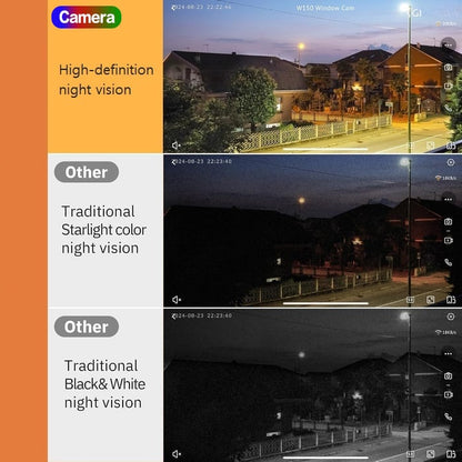 🎥crystal-clear 2K security camera 🌙Color Night Vision 🚨24/7 Recording & Smart Alerts