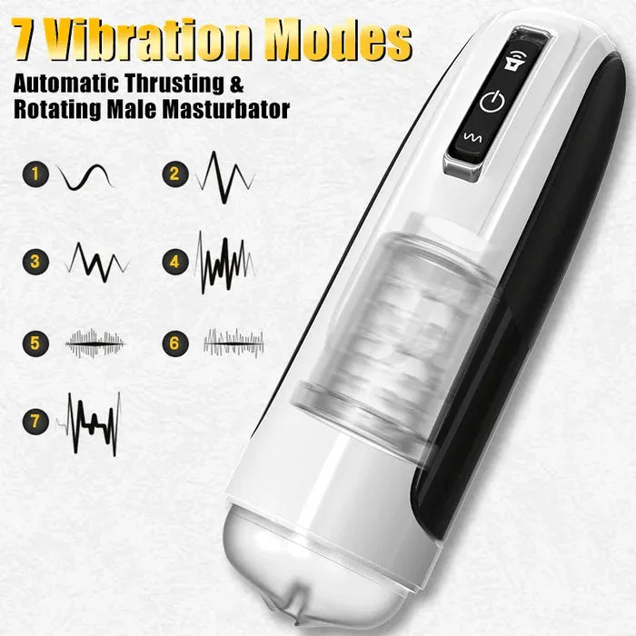 Lurevibe -10 Powerful Thrusting&Rotating Modes Automatic Men Masturbation Cup