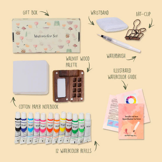 Watercolor Kit