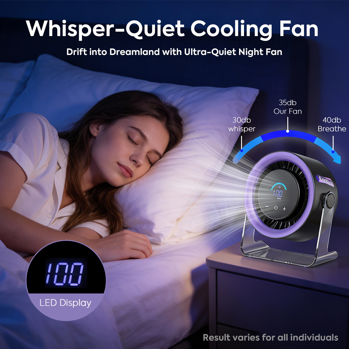 USB Desk Fan