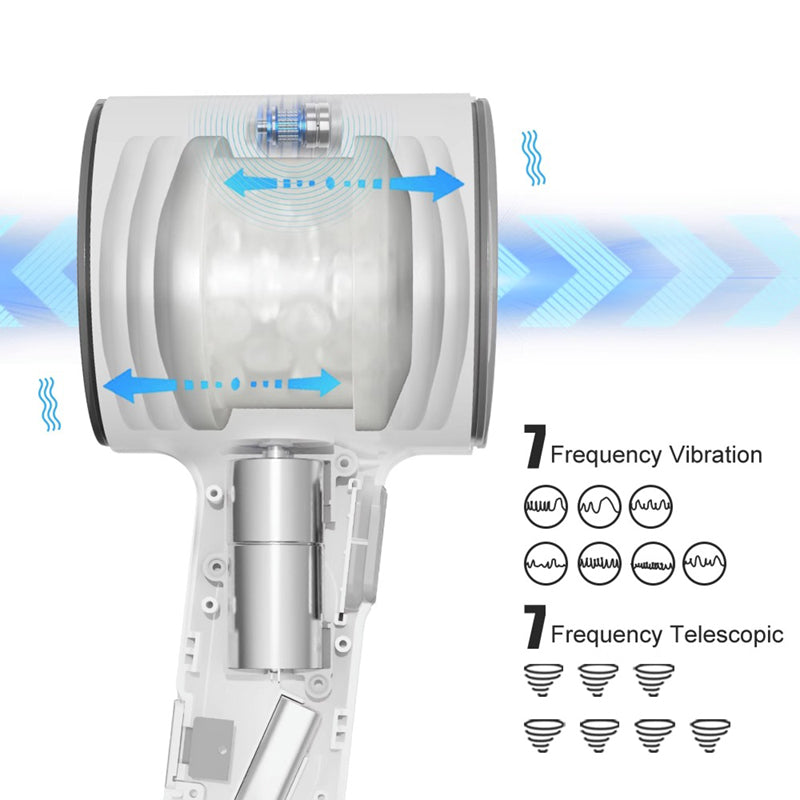 Lurevibe - Frequency Telescopic Handheld Male Masturbator