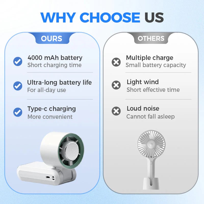 🔥🔥2026 Flagship 5-in-1 Foldable Handheld Cooling Fan