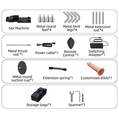 SHEYAY Electronic Dog Female Sex Machine Multiple Accessories