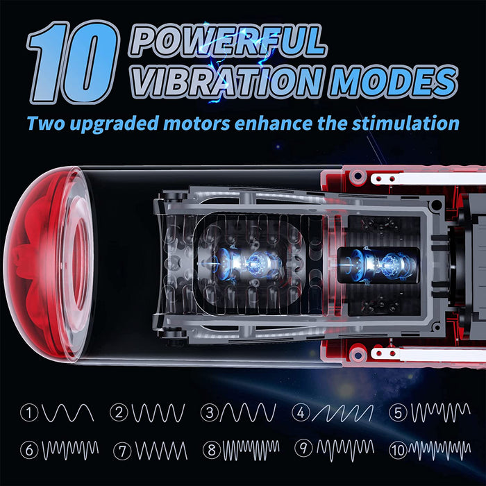 Lurevibe - Strong stimulation Innovative Motors Telescoping LCD Display Masturbator