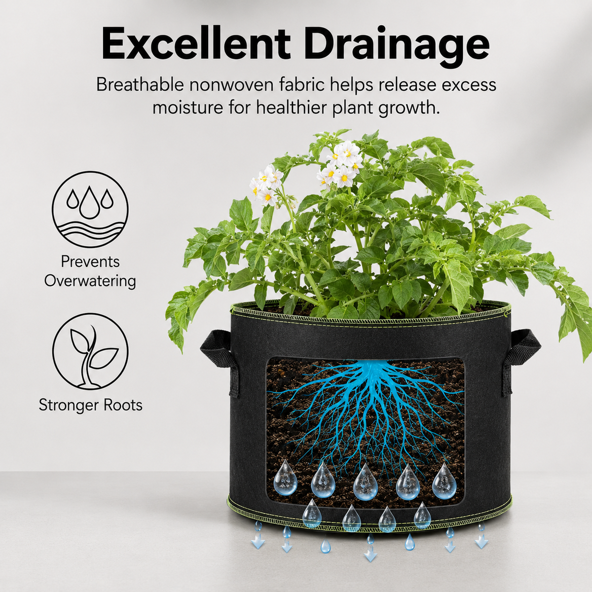 5-Pack 5 Gallon Grow Bags