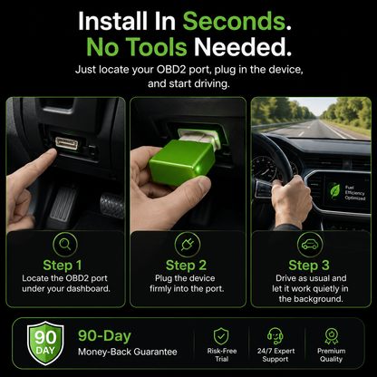OBD2 Fuel Optimizer – Plug In & Drive