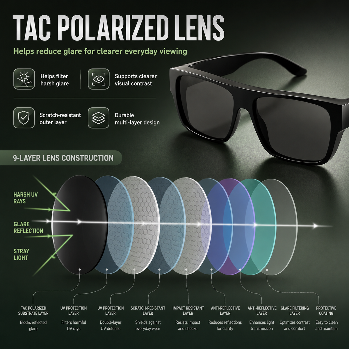 Polarized Oversized Sunglasses – Fits Over Glasses