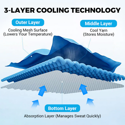 Absorbent Cooling Towel, Can Be Used Anytime, Anywhere!