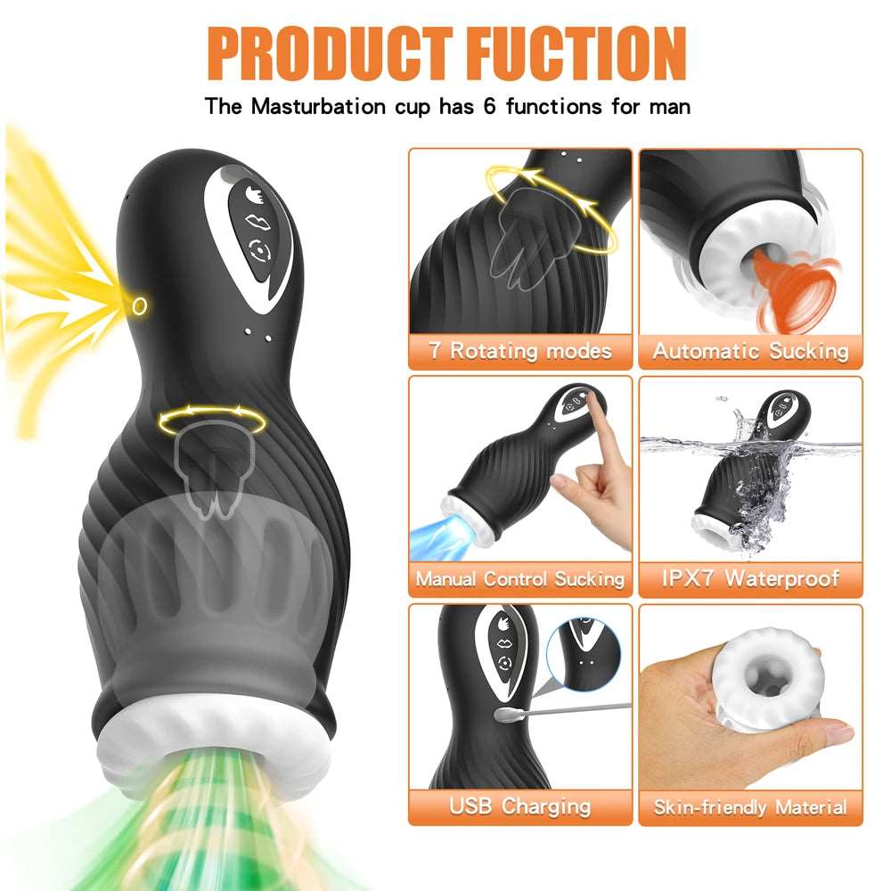 Lurevibe - Dragon Suction Rotating Trainer Male Masturbators Oral Vaginal Penis Vibrator