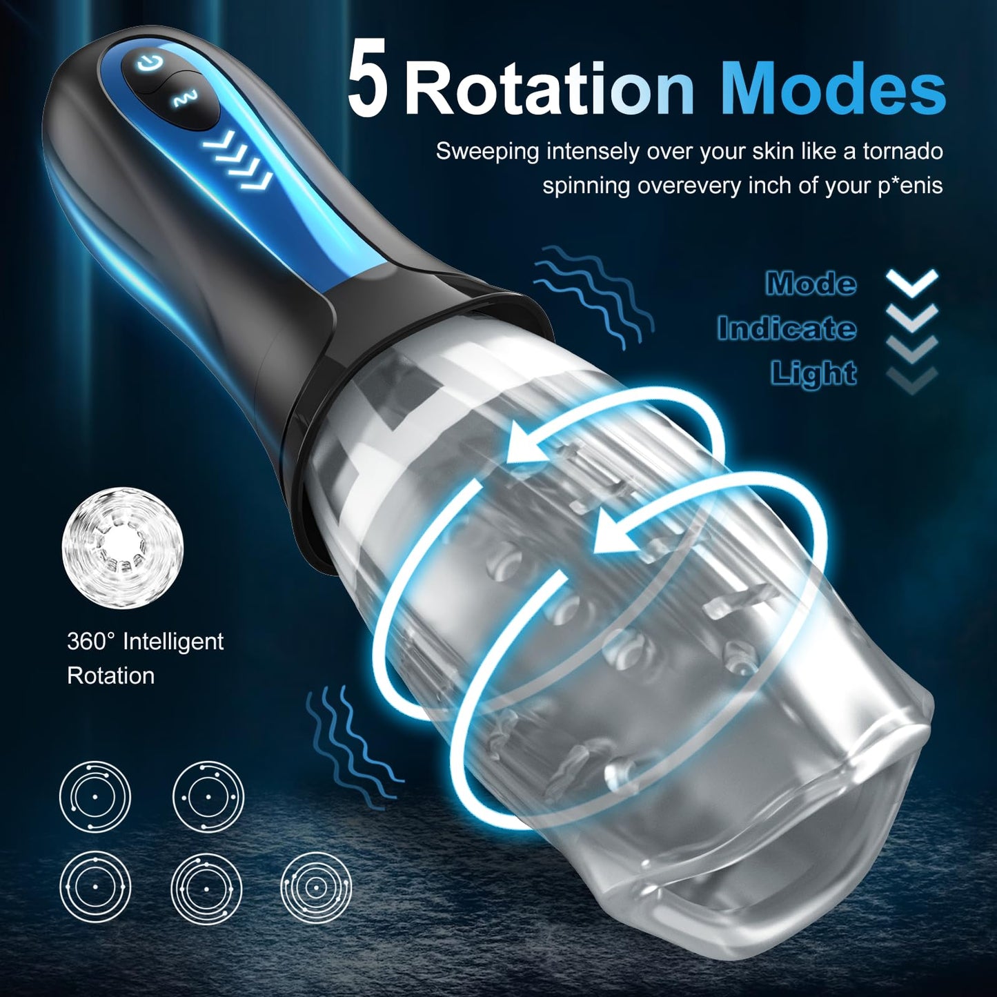 Lurevibe - Gawk Gawk 6000 Pro With 5 Vibrating & 5 Rotating Modes