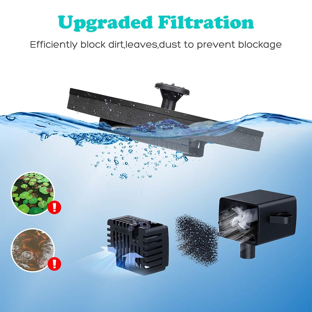 🌞 Solar Bird Bath Fountain Pump