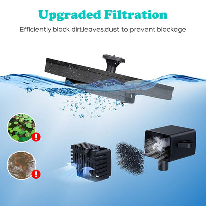 🌞 Solar Bird Bath Fountain Pump