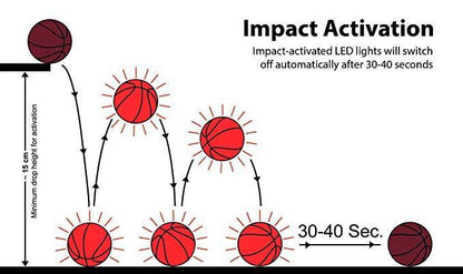 Glow In The Dark Bright LED Basketball + Luminous Net Set