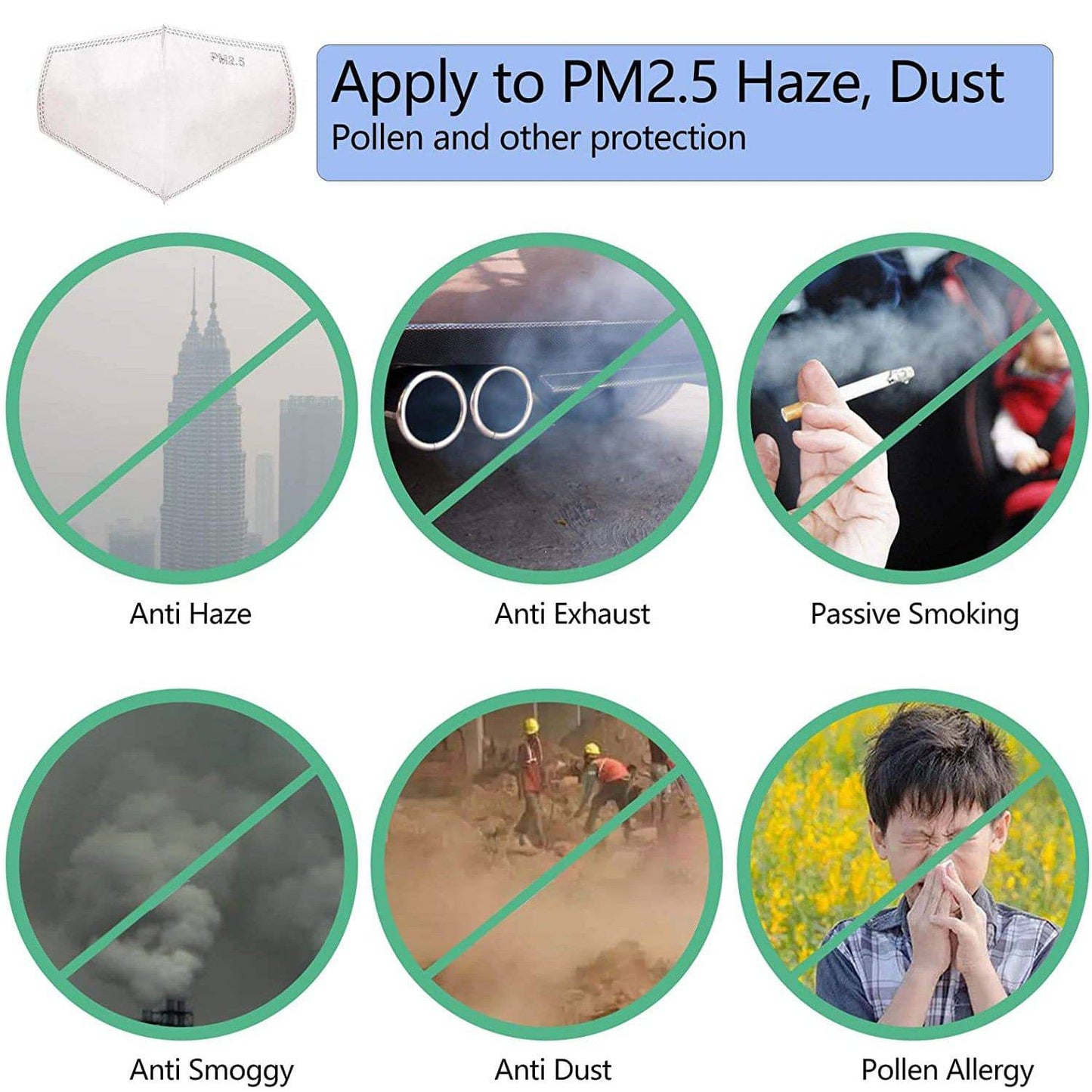 New 3D Cutting Five Layers Activated Carbon PM 2.5 Filter Replacements